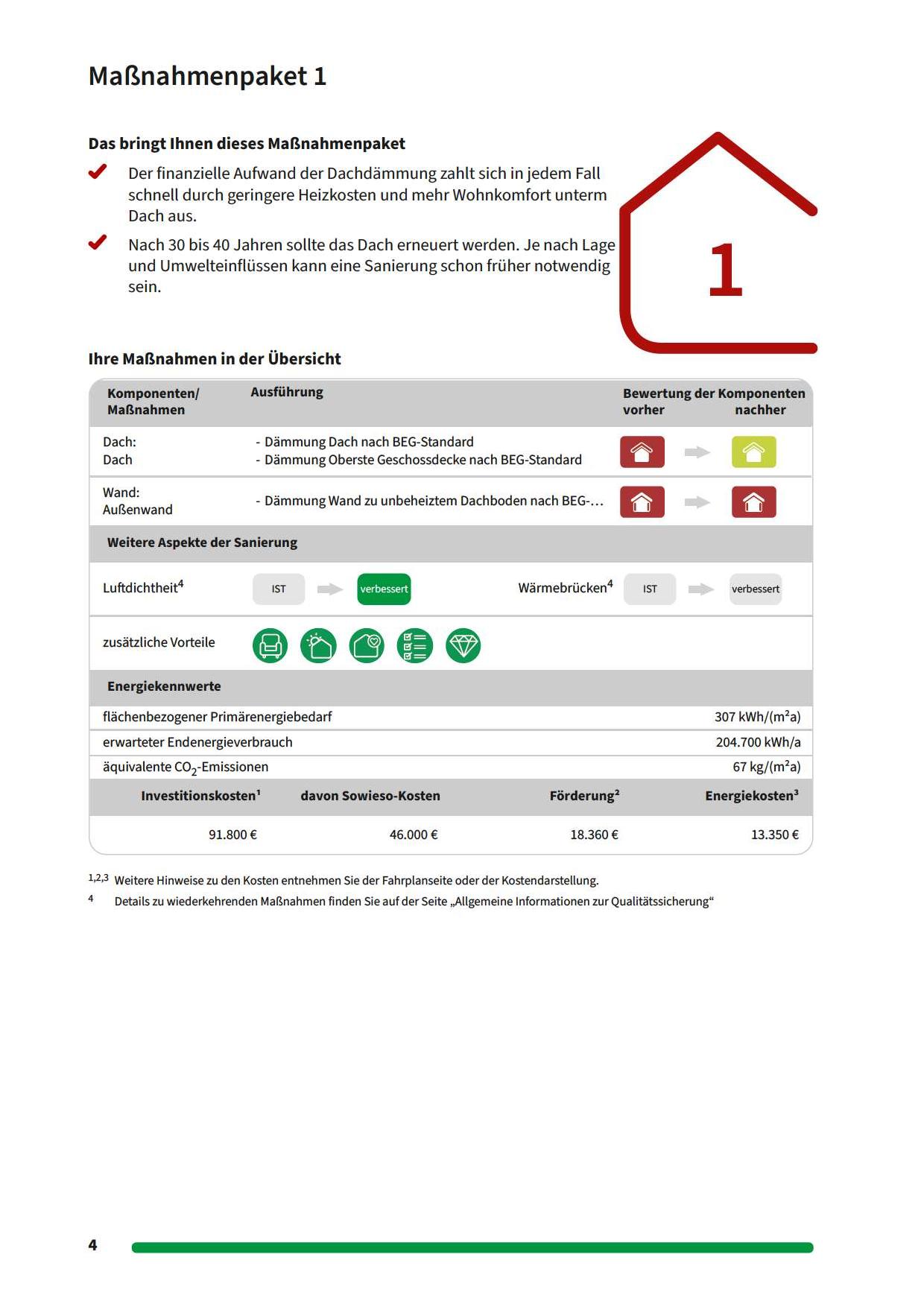 Umsetzungshilfe: Maßnahmenpfad für die stufenweise Sanierung im iSFP.